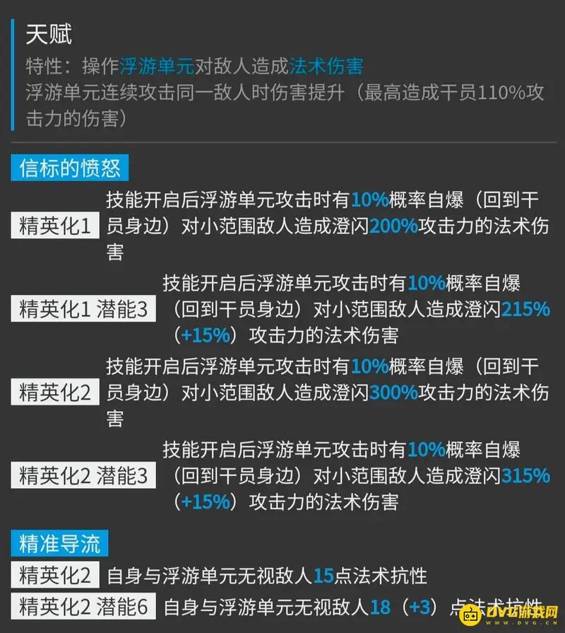 《明日方舟》澄闪值得练吗