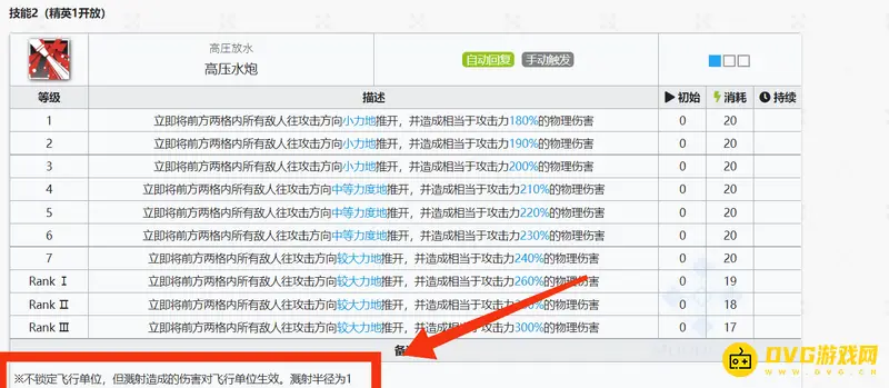 《明日方舟》阿消能对空吗