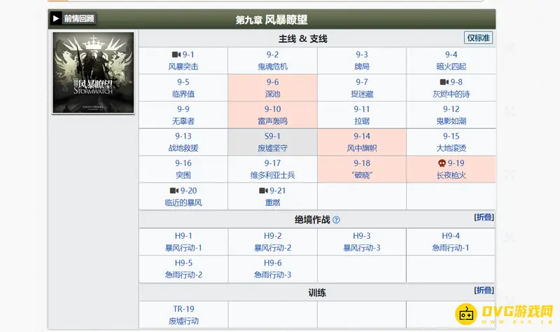 《明日方舟》全主线石头获取详解
