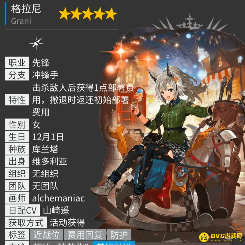 《明日方舟》冲锋手一览