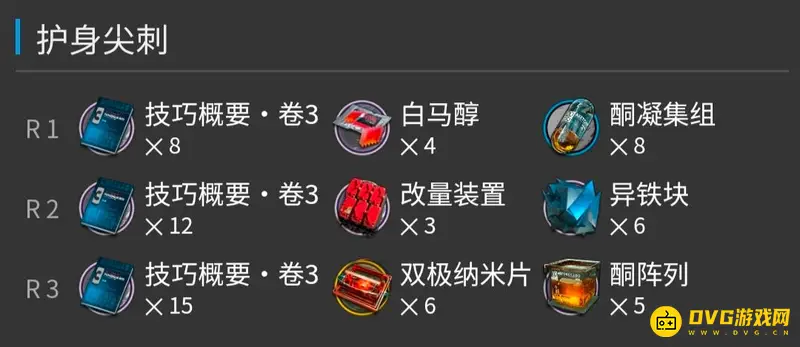 《明日方舟》鸡翅专精材料详解