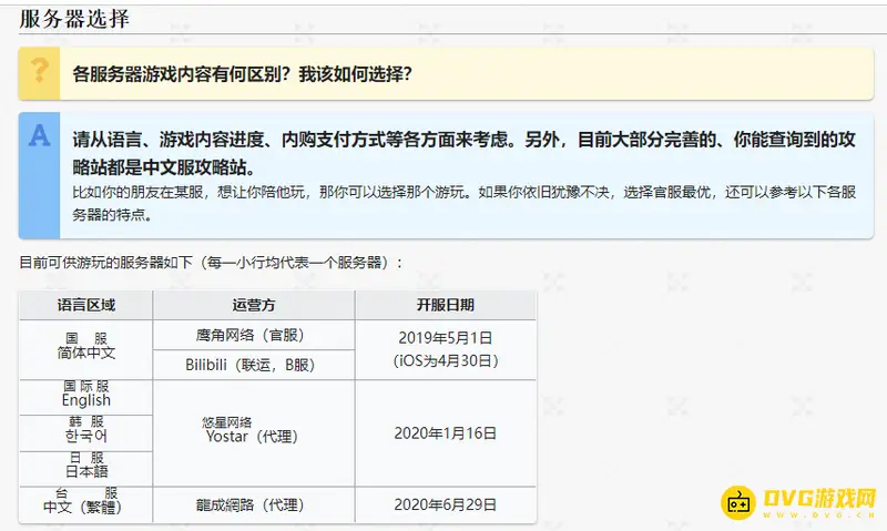 《明日方舟》外服与国服区别解析-语言与更新差异详解