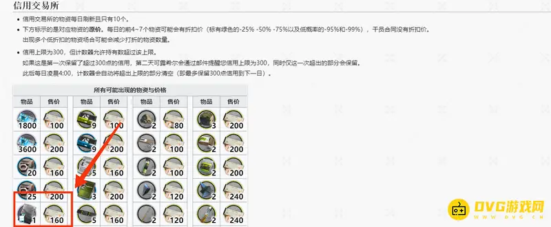 《明日方舟》招聘许可获取方法详解