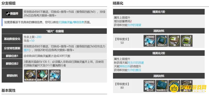 《明日方舟》归溟幽灵鲨培养价值分析