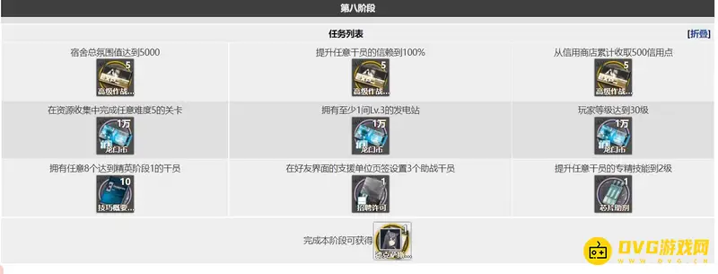 《明日方舟》第八阶段奖励开启方法详解