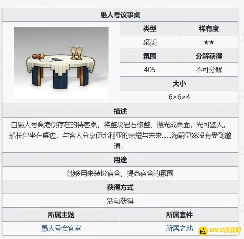 《明日方舟》愚人号议事桌获取方法详解