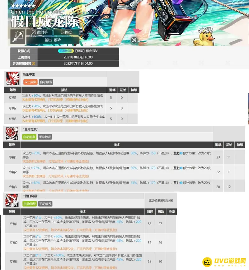 《明日方舟》假日威龙陈专精技能选择