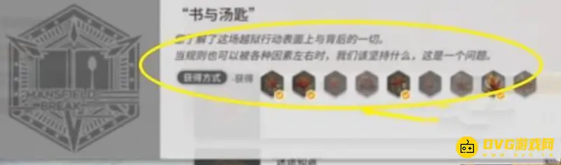 《明日方舟》文明的存续解锁攻略