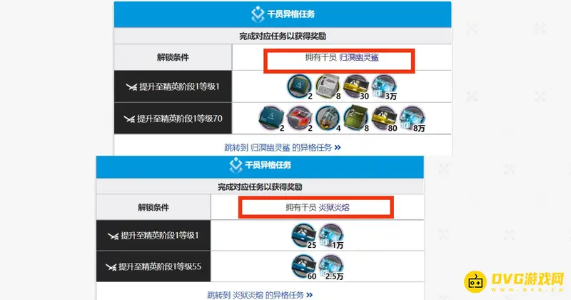 《明日方舟》异格任务是否永久
