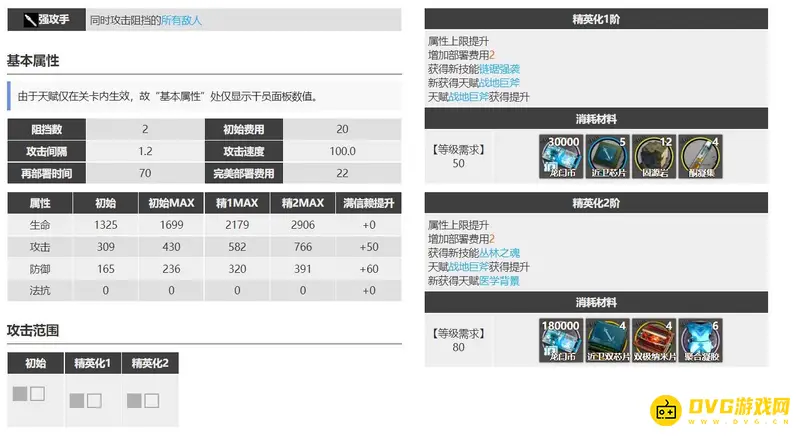 《明日方舟》百炼嘉维尔技能专精推荐