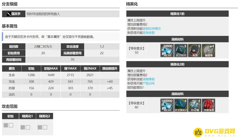 《明日方舟》煌值得抽吗