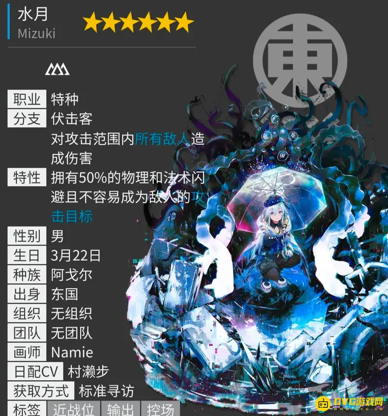 《明日方舟》六星干员总览