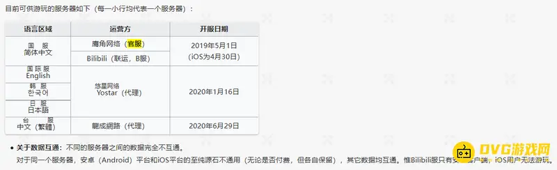 《明日方舟》账号互通情况解析-官服与B服区别详解
