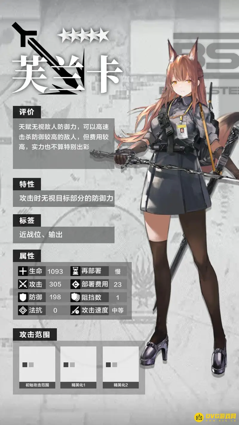 《明日方舟》近卫芙兰卡强度解析