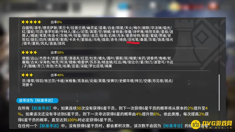 《明日方舟》羽毛笔角色介绍