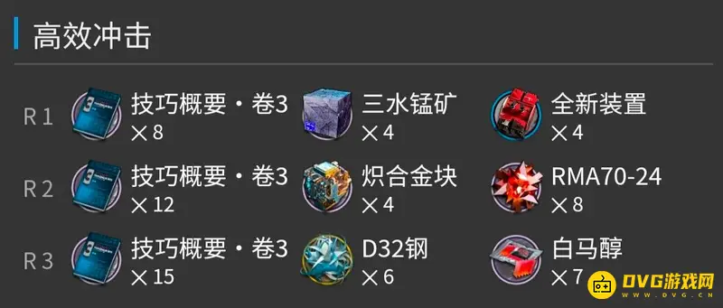 《明日方舟》风笛专精材料详解