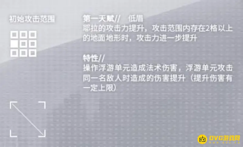 《明日方舟》耶拉角色解析