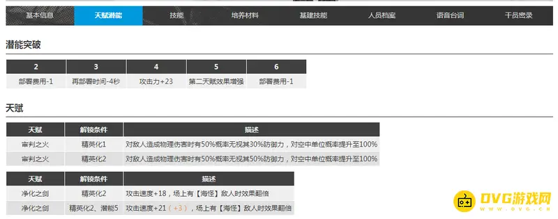 《明日方舟》艾莉妮培养价值解析