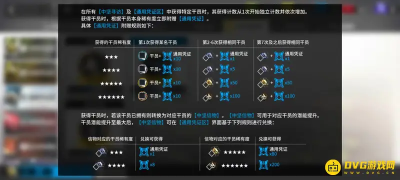 《明日方舟》通用凭证怎么获得-通用凭证获取方法详解