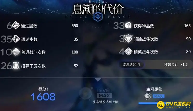 《明日方舟》水月肉鸽结局详解