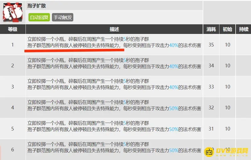 《明日方舟》折射机制解析