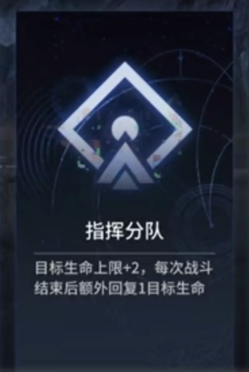 《明日方舟》水月肉鸽分队解锁条件详解