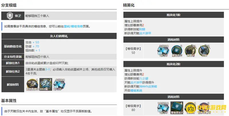 《明日方舟》星熊模组怎么选择-星熊的模组选择技巧