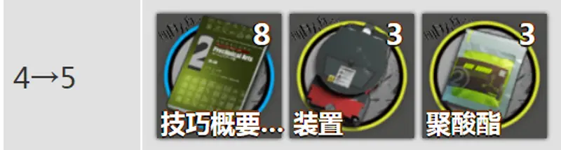 《明日方舟》艾雅法拉技能升级材料详解