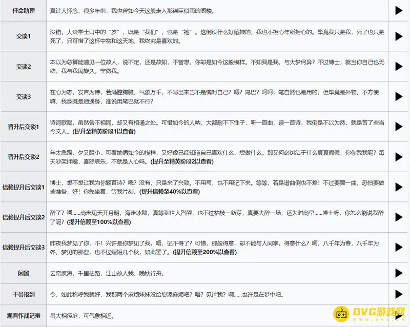 《明日方舟》令台词汇总
