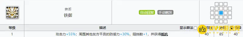 《明日方舟》里的年技能解析