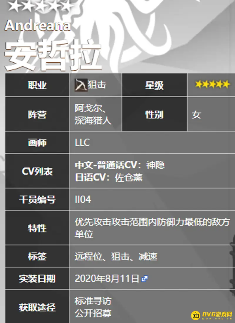 《明日方舟》安哲拉怎么获得-安哲拉培养建议详解