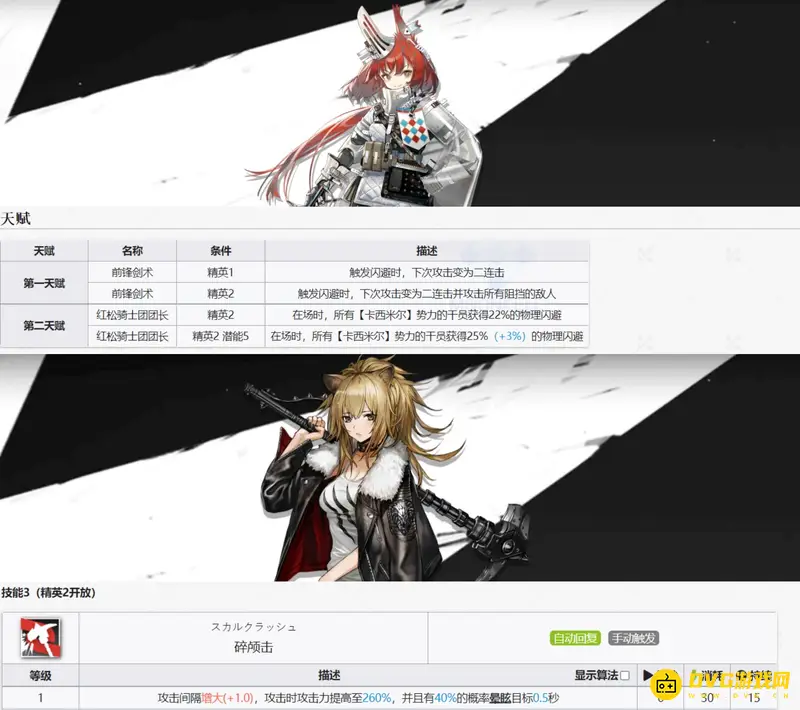 《明日方舟》焰尾与推进之王对比
