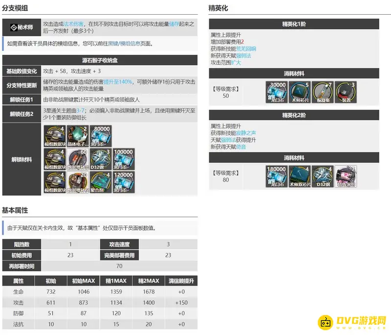 《明日方舟》黑键强度解析