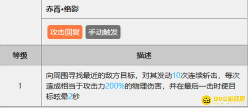 《明日方舟》异格陈强度解析
