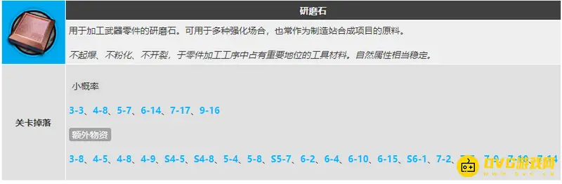 《明日方舟》春分活动刷材料指南