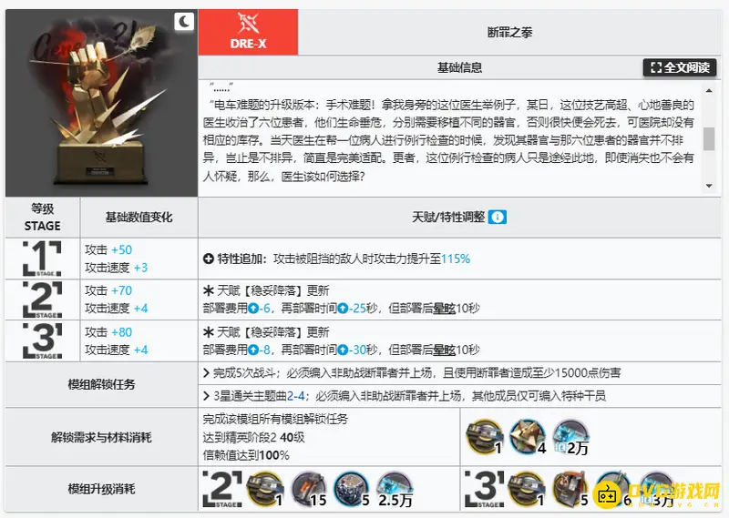 《明日方舟》断罪者潜能解析