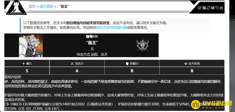 《明日方舟》鼠王糖果店揭秘
