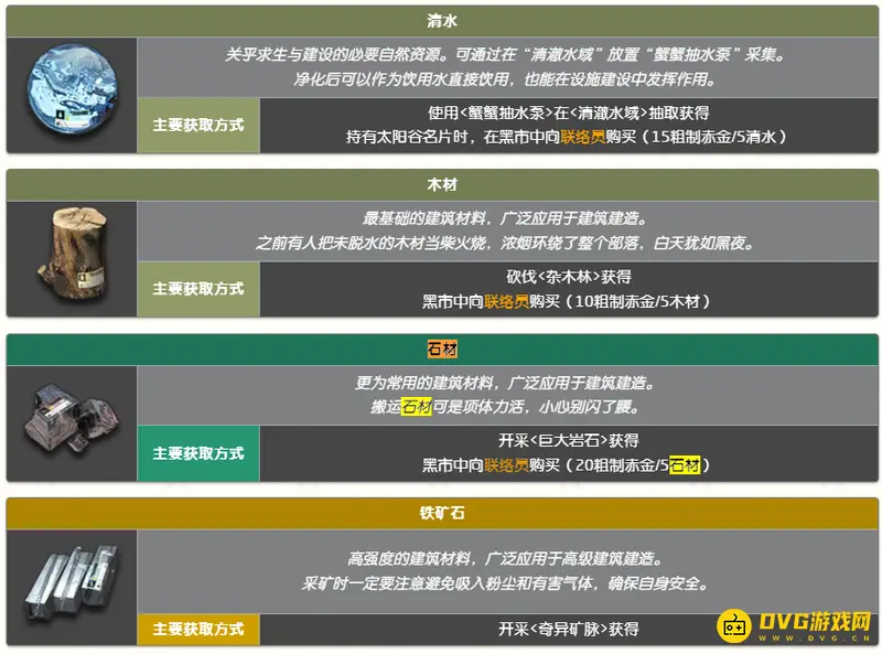 《明日方舟》石材怎么获得-石材的主要获取途径