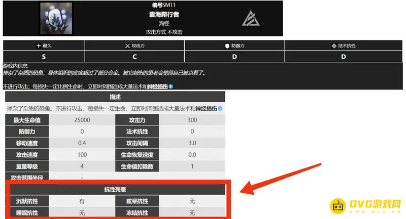 《明日方舟》囊海爬行者打法攻略