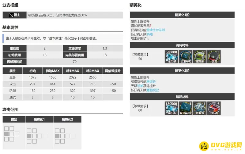 《明日方舟》银灰值得抽吗