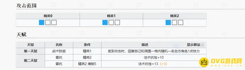 《明日方舟》赫默雷蛇初雪红选择攻略
