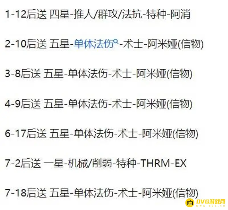 《明日方舟》阿米娅信物获取关卡一览