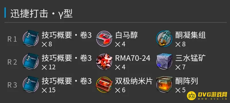 《明日方舟》风笛专精材料详解