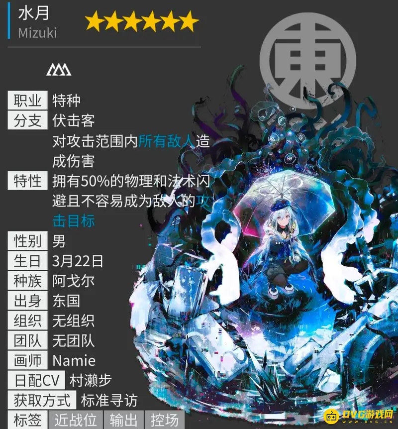 《明日方舟》六星男性角色一览