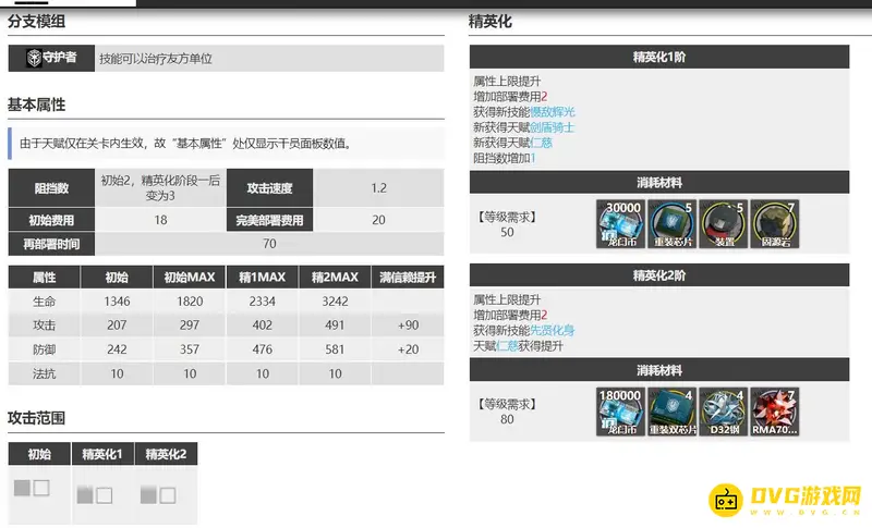 《明日方舟》瑕光强度解析