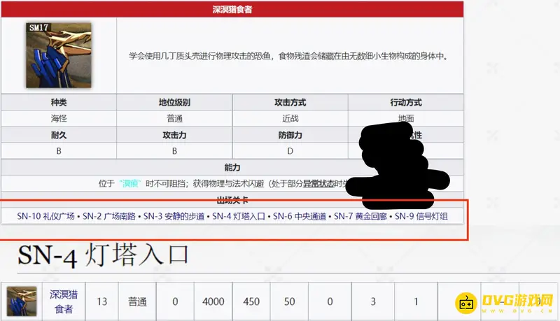 《明日方舟》深溟猎食者分布