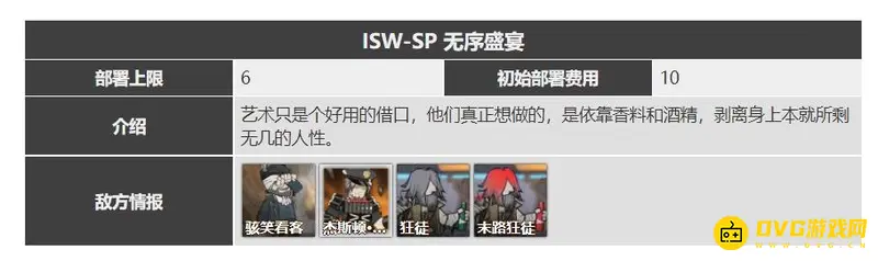 《明日方舟》艺术与疯狂关卡选择攻略