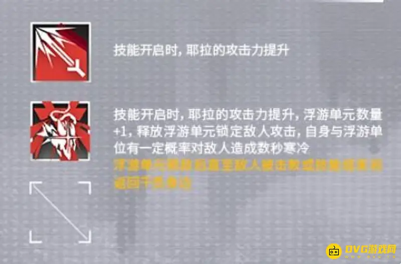 《明日方舟》耶拉角色解析