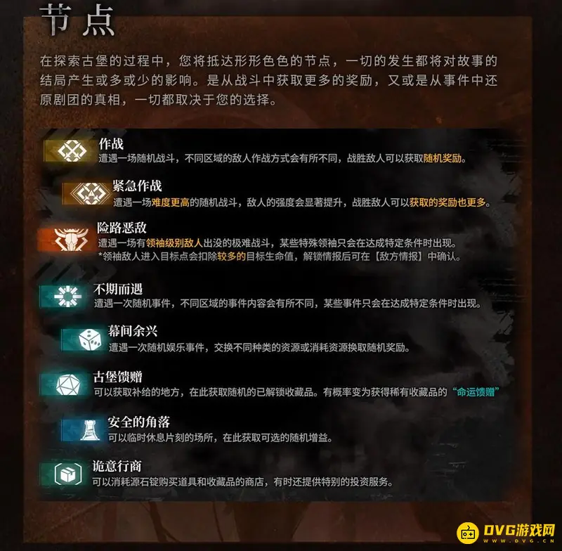 《明日方舟》肉鸽玩法详解