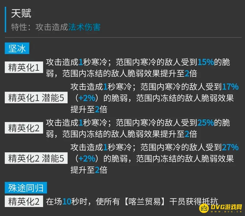 《明日方舟》灵知干员分析